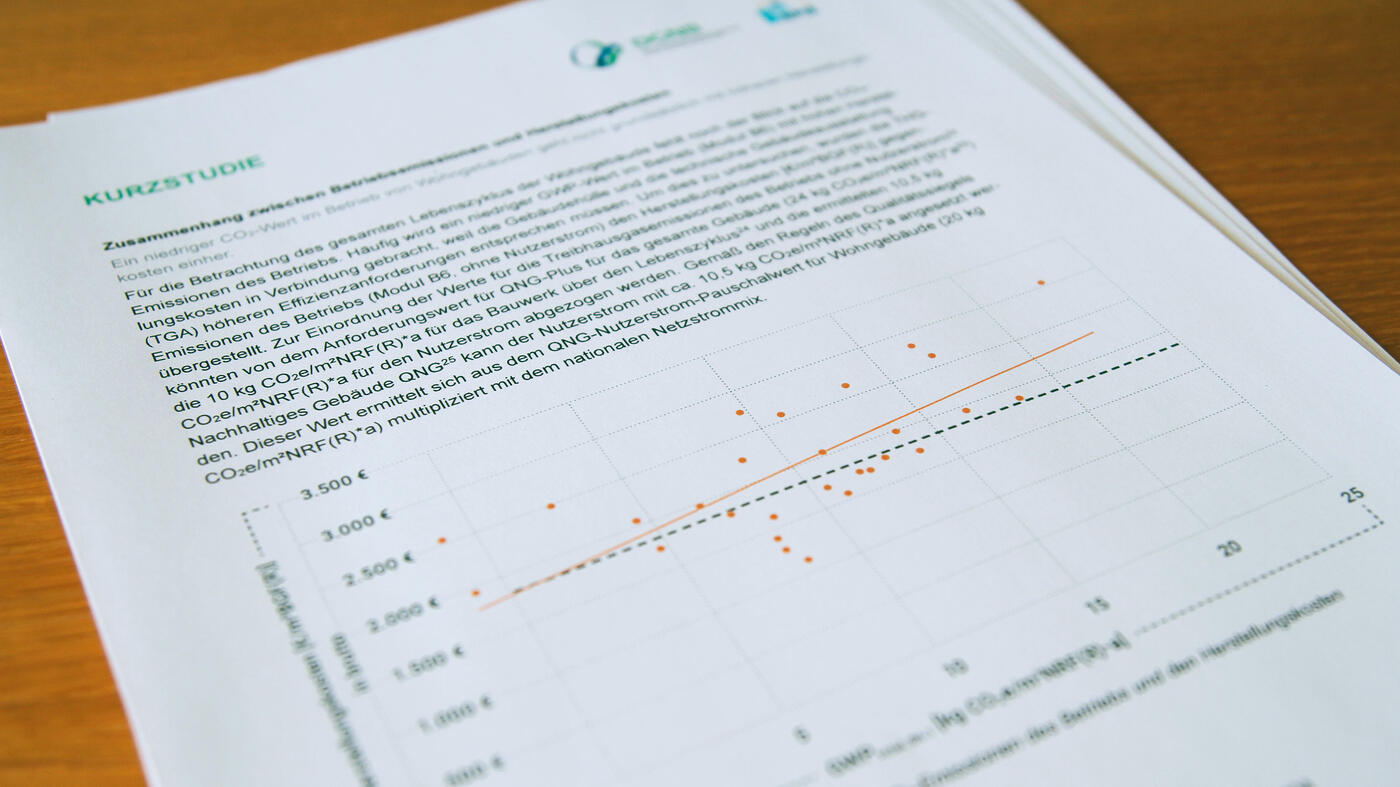 Foto der Kurzstudie "Lebenszyklusbasierte Betrachtung von Gebäuden"
