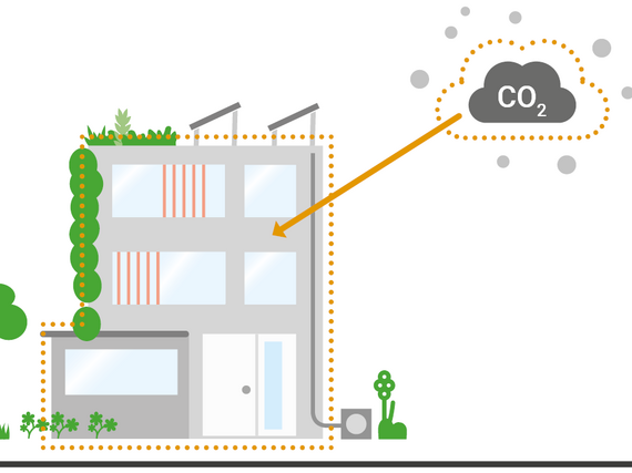 Co2 Allianz Gebäude Grafik