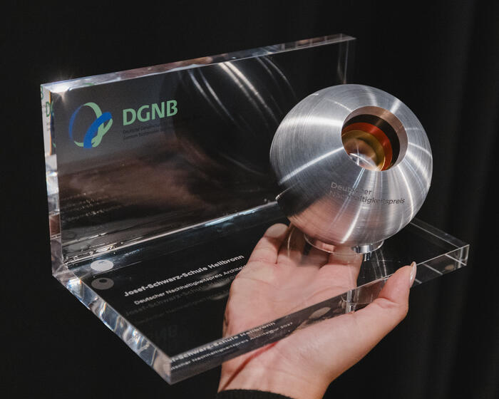 DNP Kugel 2026
